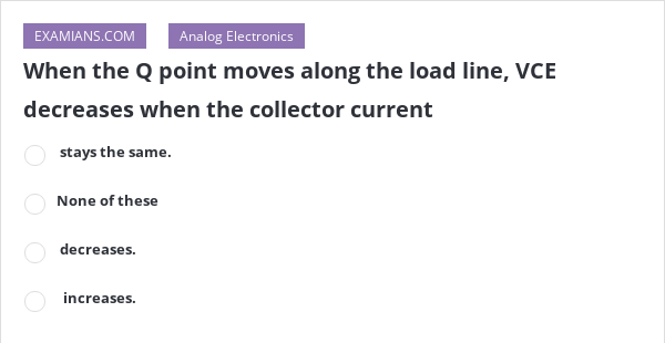 Latest MCQS Exam Test