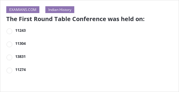 The First Round Table Conference Was, First Round Table Conference Held
