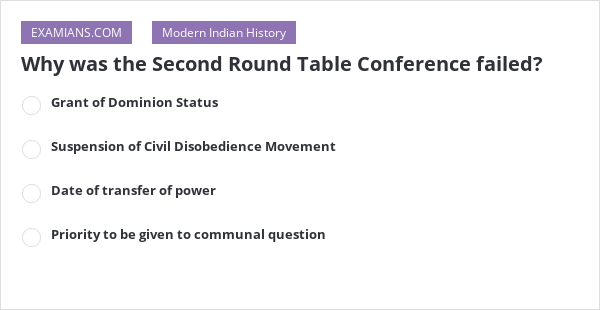 Why Was The Second Round Table, Why Did The Round Table Conference Fail