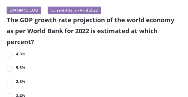 world economy growth rate 2022