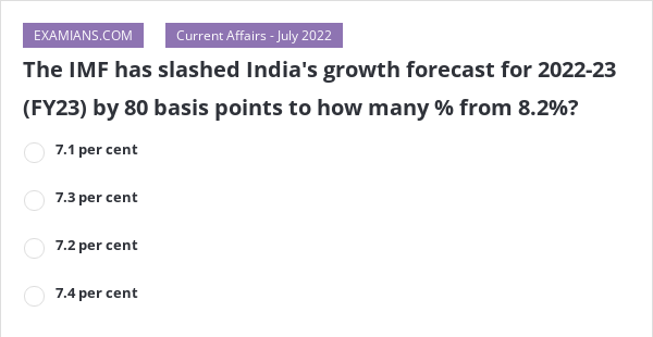 The Imf Has Slashed Indias Growth Forecast For 2022 23 Fy23 By 80 Basis Points To How Many 5954