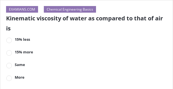 kinematic viscosity of water