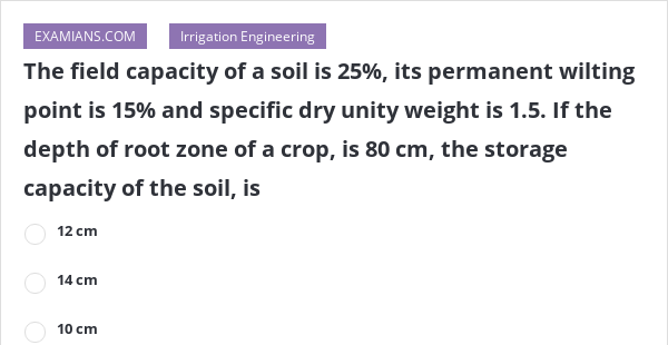 the-field-capacity-of-a-soil-is-25-its-permanent-wilting-point-is-15