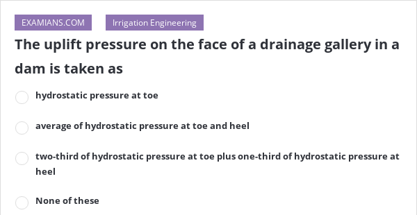 The uplift pressure on the face of a drainage gallery in a dam is taken ...